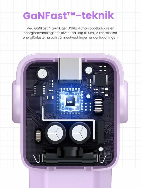 Actual product image Ugreen Nexode RG (65 W, 3 ports)