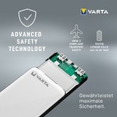 Productafbeelding Varta Energie 20000 (20000 mAh, 15 W, 74 Wh)
