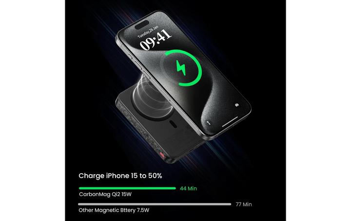 Produktbild Sharge CarbonMag (10K) (10000 mAh, 20 W, 38.50 Wh)