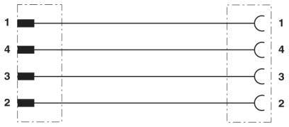 Actual product image Phoenix Contact Sensor/actuator connector
