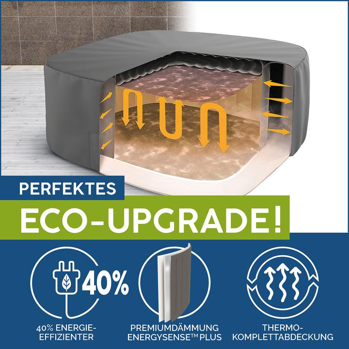 Produktbild Bestway Lay-Z-Spa Thermal Cover Square180x180x72