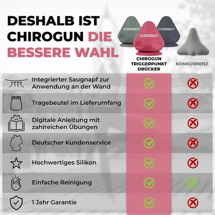 Actual product image ChiroGun Trigger Point Pusher with Suction Cup & Pouch Red