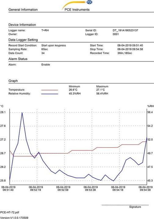 Immagine prodotto PCE Instruments Strumento PCE-HT 72 PDF data logger (Custodia del dispositivo di misurazione)