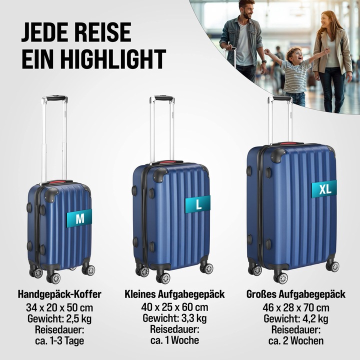 Produktbild Monzana Hartschalenkoffer mit Zubehör 3er Set