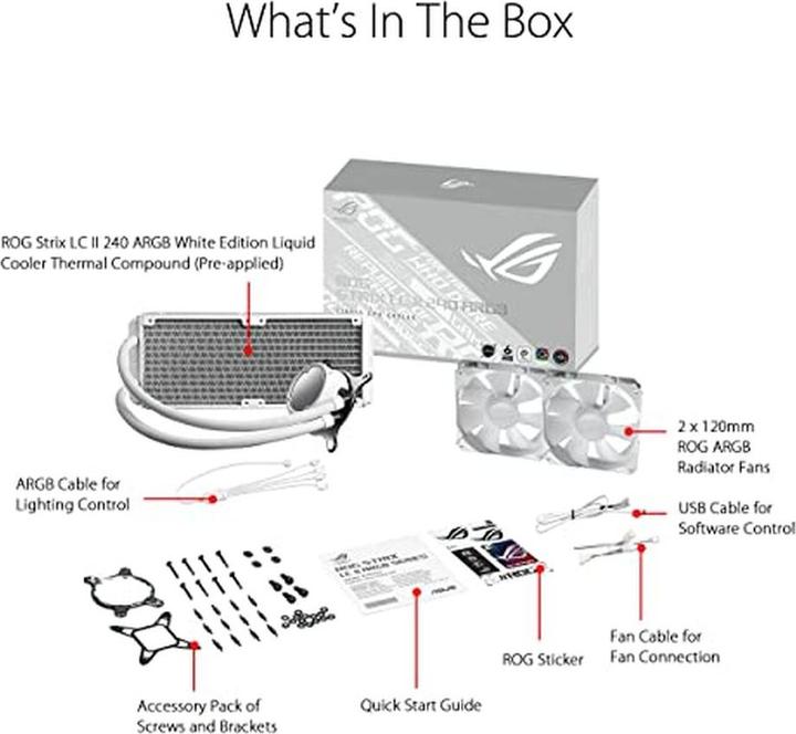 Actual product image ASUS CTE ROG Strix LC II 240 ARGB White Edition