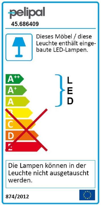 Energy Label Pelipal Bahrenfleth (65 x 20 x 72 cm)