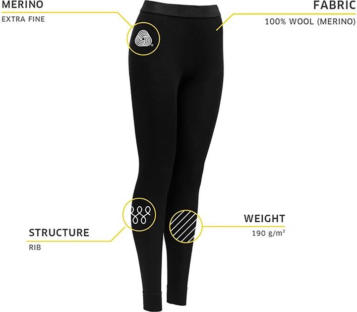 Produktbild Devold Basic Johns (S)