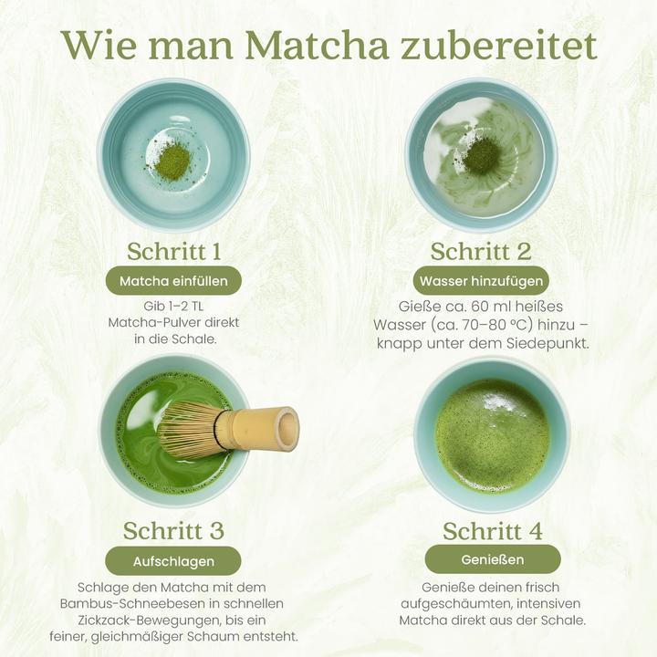 Actual product image Gewürzladen Näfels Matcha Set – in Geschenkbox, hellblau