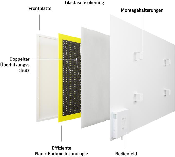 Immagine prodotto Hombli Panel Heater (700 W)