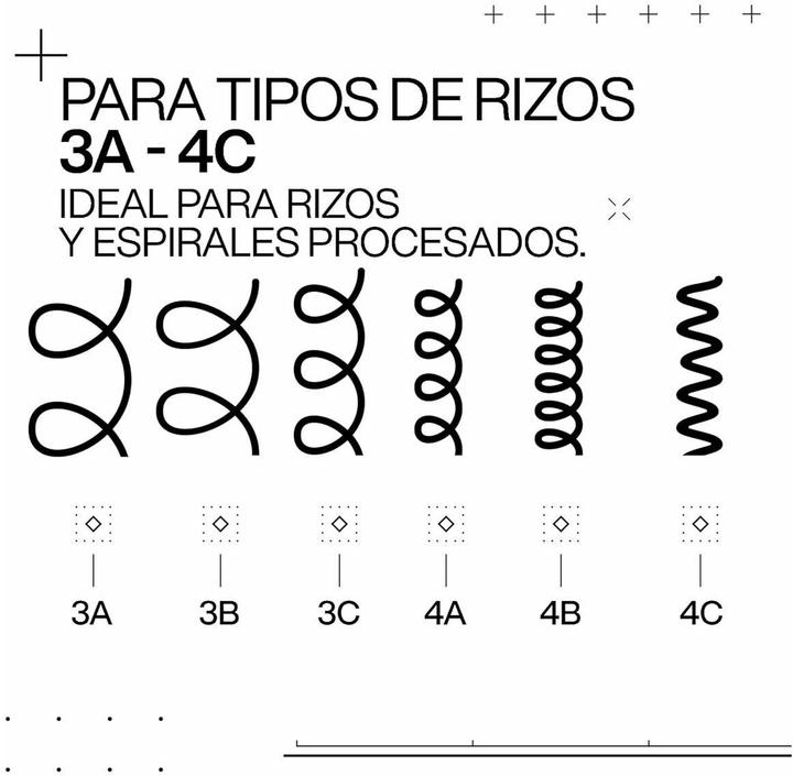 Produktbild Redken Acidic Bonding Curls (Flüssiges Shampoo, 300 ml)
