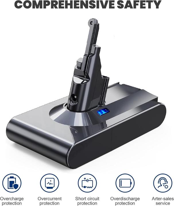 Actual product image Powtree Ersatzakku für Dyson V8 Staubsauger