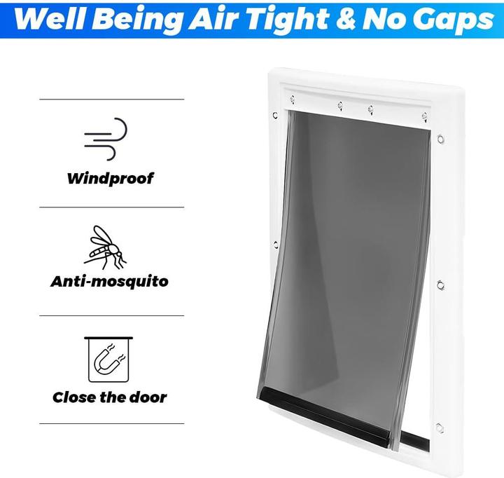 Actual product image Bautizadod Ersatzklappe für PetSafe Freedom Hundetüren (Magnetic cat flap)