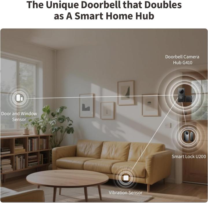 Image du produit Aqara G410 (WiFi, ZigBee)