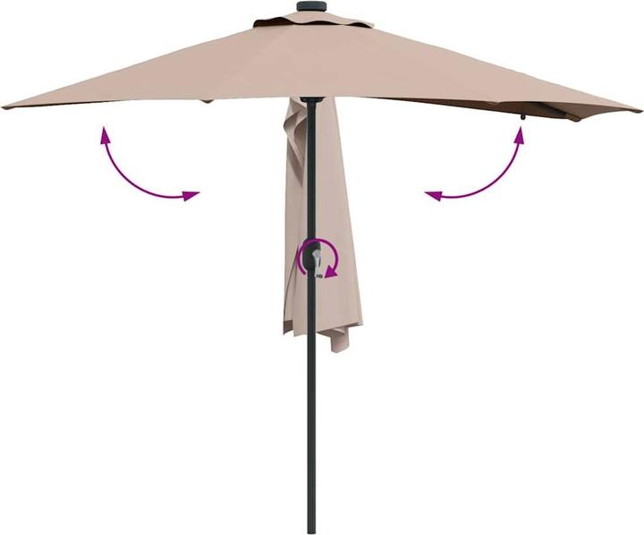 Immagine prodotto vidaXL Garten-Sonnenschirm (1.50 m)