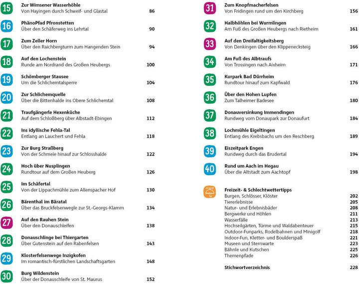 Valeurs nutritives et ingrédients Erlebniswandern mit Kindern Schwäbische Alb West (Allemand, Marcel Gisler, 2023)