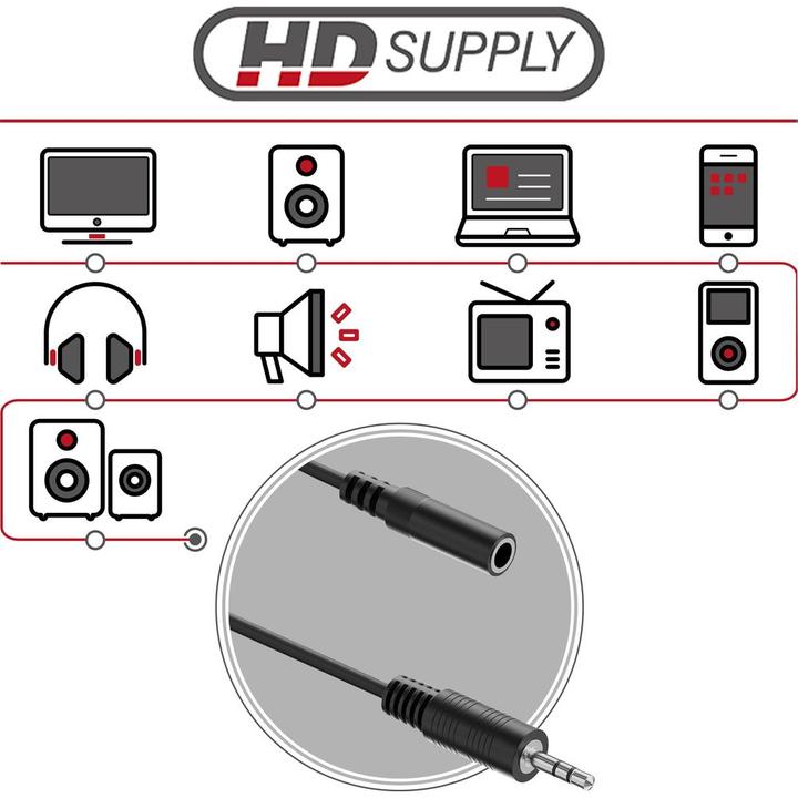 Produktbild HDgear Audio-Kabel 3.5 mm Klinke - Klinke 3.5 mm, female 5 m (5 m, 2.5mm Klinkenkabel)