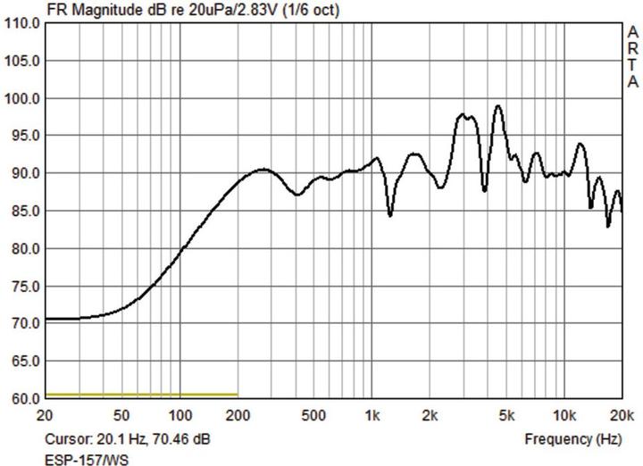 Actual product image Monacor ELA ceiling loudspeaker ESP-157 (1 pcs.)