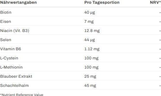 Nährwerte und Zutaten Ducray Anacaps Reactiv (90 Stück, Kapseln, 83 g)