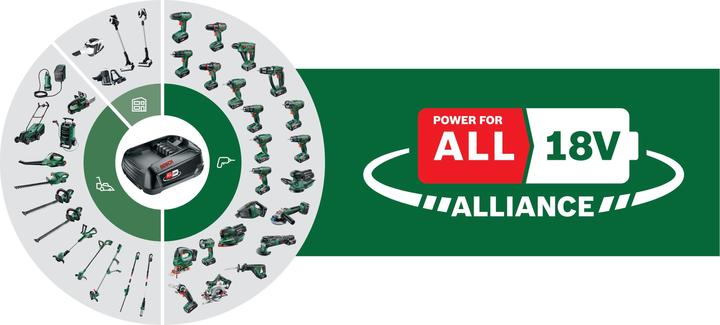 Immagine prodotto Bosch Home & Garden AdvancedOrbit 18 (Levigatrici rotorbitali, 18 W)