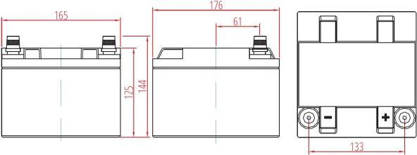 Produktbild Fullriver FullThrottle FT410 28Ah (12 V, 28 Ah)