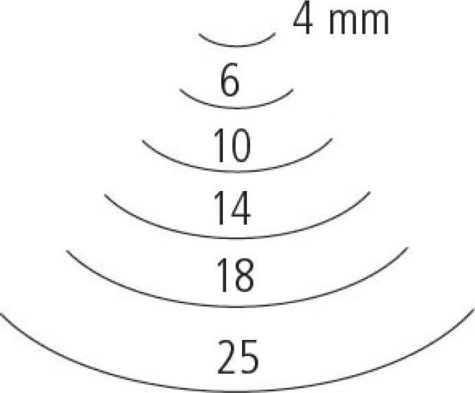 Immagine prodotto Ferro da stiro a forma dritta (18 mm)
