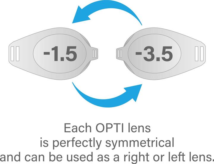 Image du produit Seac OPTISCE LINSE OPTI BLAU-3,5 D.