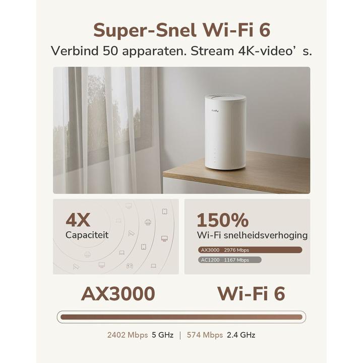 Image du produit Cudy P2