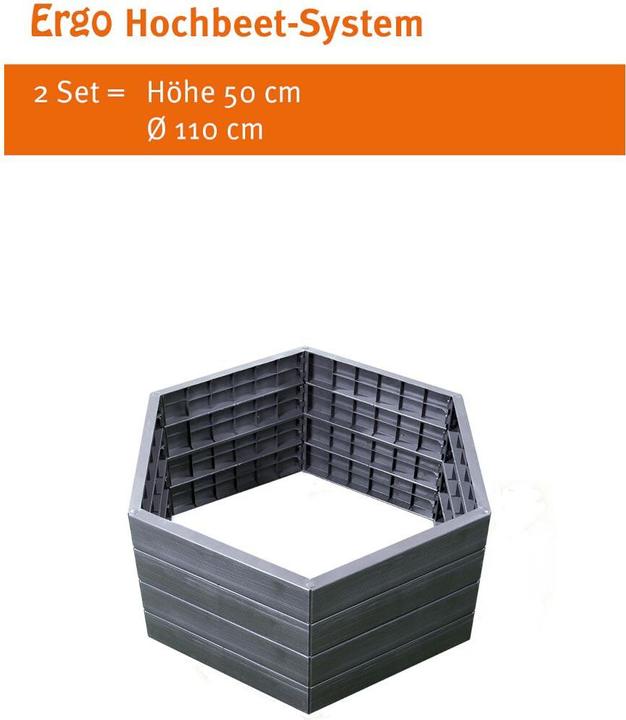 Produktbild Garantia Ergo System