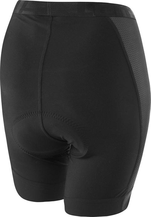 Actual product image Löffler Women's Cycling Undershorts Elastic Mesh (38, M)