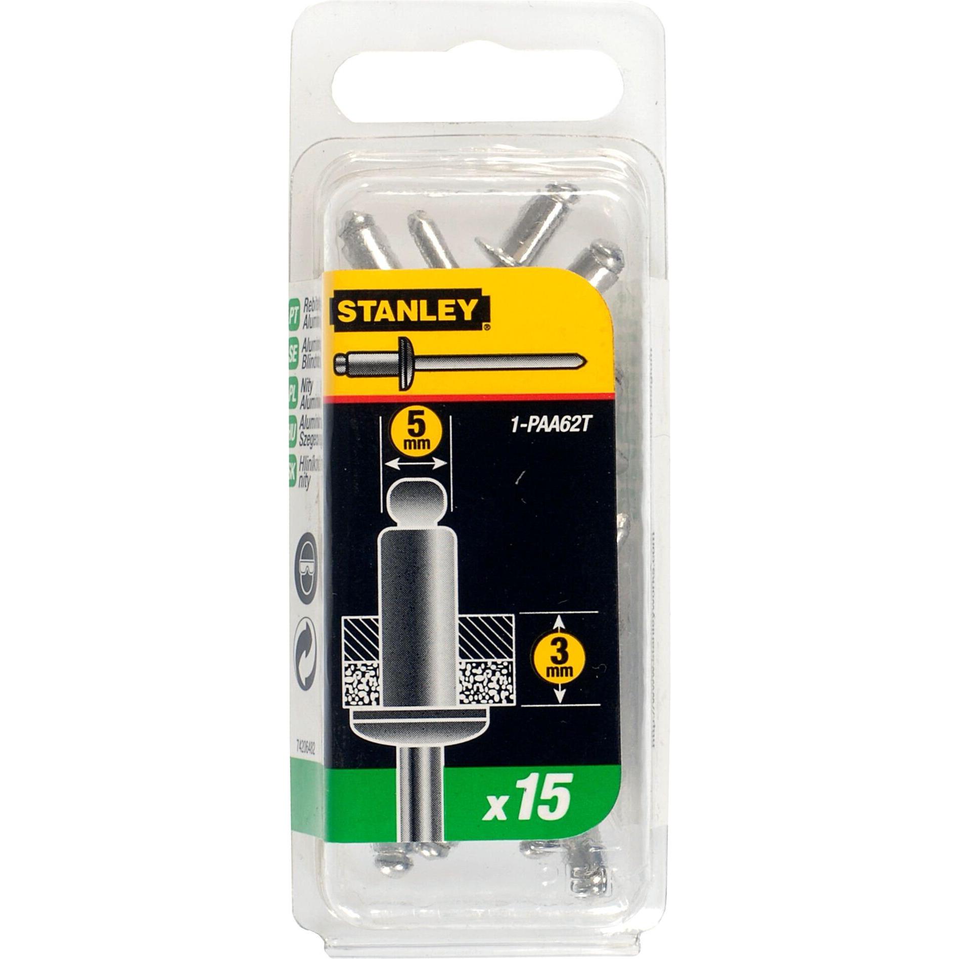 Stanley, Nieten, Blindnieten