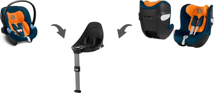Produktbild Cybex Aton M i-Size mit SensorSafe