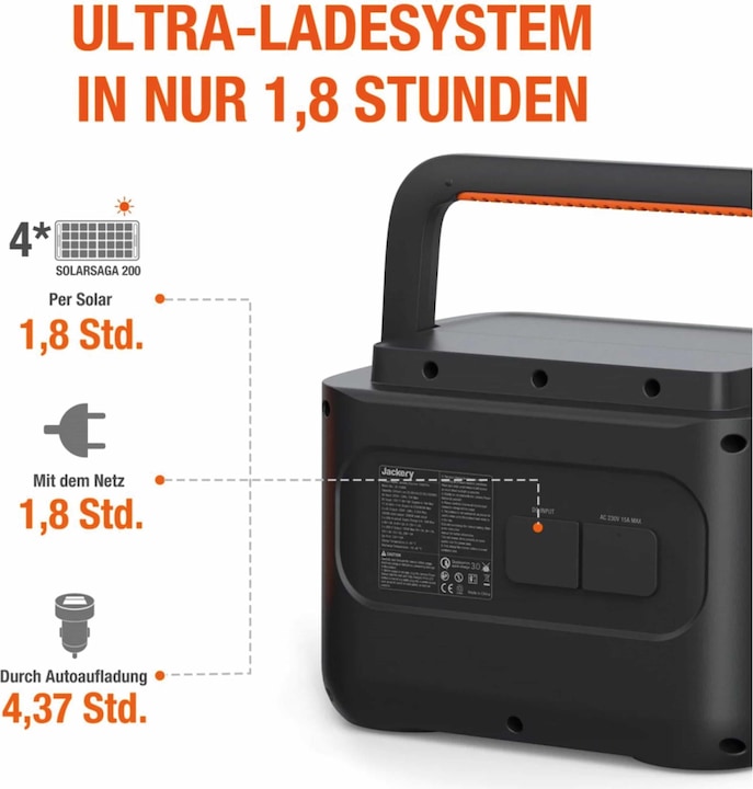 Actual product image Jackery Explorer 1000 Pro (1002 Wh, 11.50 kg)