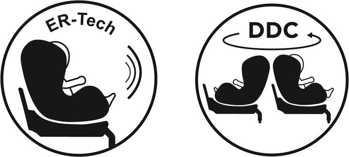 Actual product image Cybex Sirona S i-Size with SensorSafe