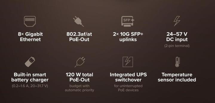 Image du produit MikroTik netPower Lite 8P CSS610-8P-2S+OUT (10 ports)