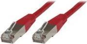Actual product image MicroConnect Network cable (F/UTP, CAT6, 0.25 m)