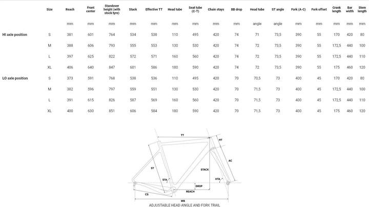 Produktbild Rondo Ruut St (49 cm)