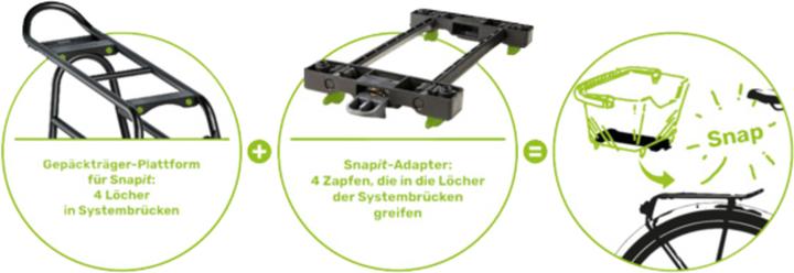 Actual product image Racktime Boostit