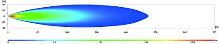 Image du produit Hella Projecteur à Distance, LED