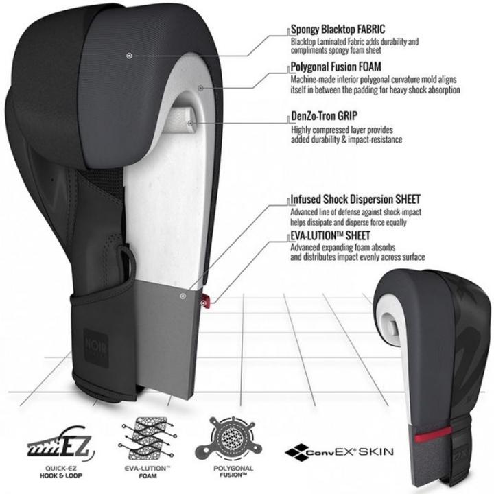 Actual product image Rdx F15 Boxhandschuhe (16 OZ, One size)
