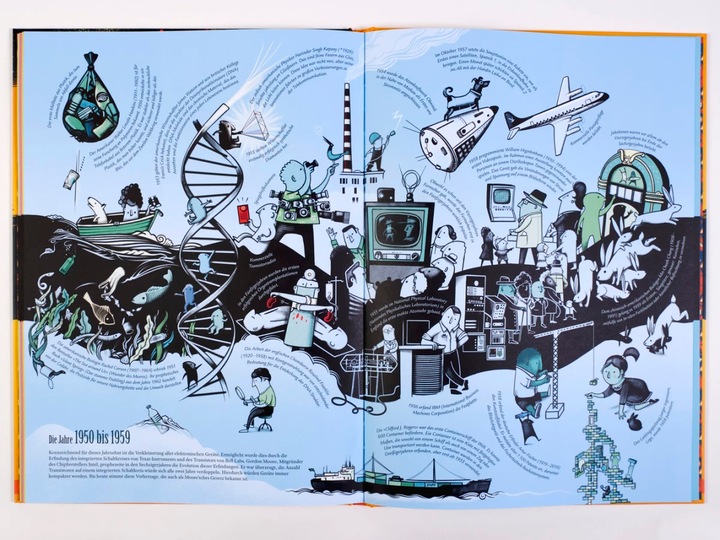 Immagine prodotto Die Zeitreise. Wissenschaft und Technik (Tedesco, Peter Goes, Christina Brunnenkamp, 2021)