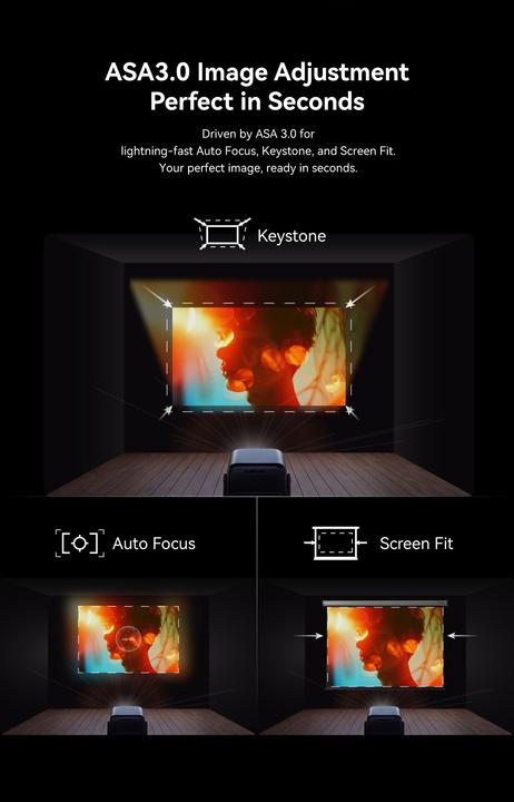 Actual product image Wanbo TOGO PRO, BATTERY POWERED PROJECTOR, GOOGLE TV, 300 ISO, 1080P, WPD34 (Full HD, 300 lm, 1.3:1)