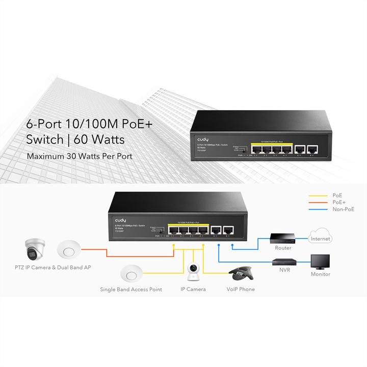 Actual product image Cudy FS1006P network switch Fast Ethernet (10/100) Power over Ethernet (PoE) Black (6 ports)