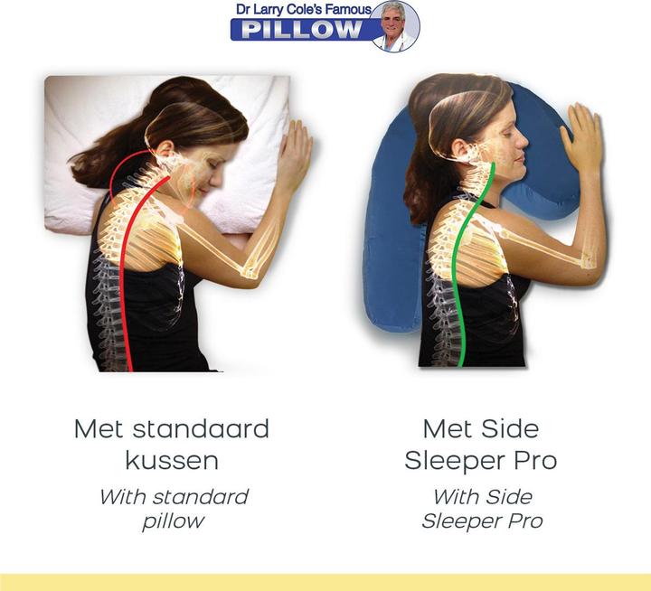 Immagine prodotto Side Sleeper Cuscino per chi dorme di lato per ridurre il russare - Cuscino ergonomico di sostegno per il collo (Cuscino per testa e collo)