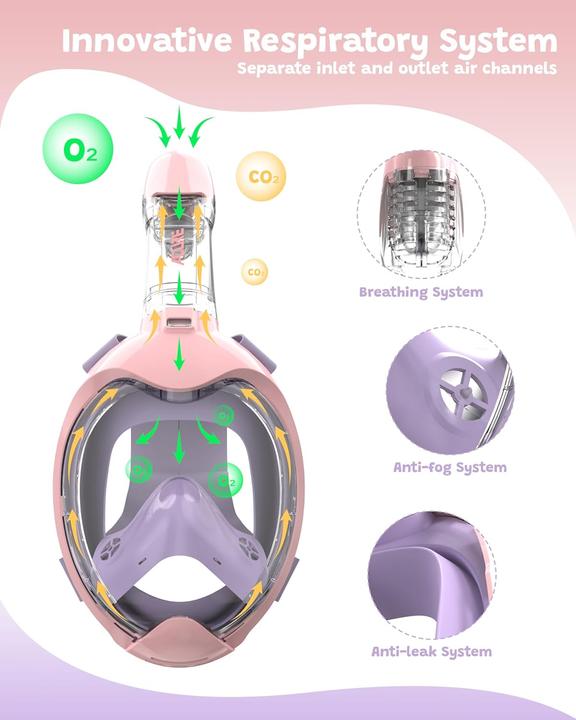 Immagine prodotto Acure Schnorchelmaske für Kinder