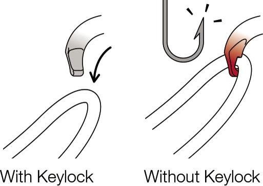 Produktbild Petzl Ok
