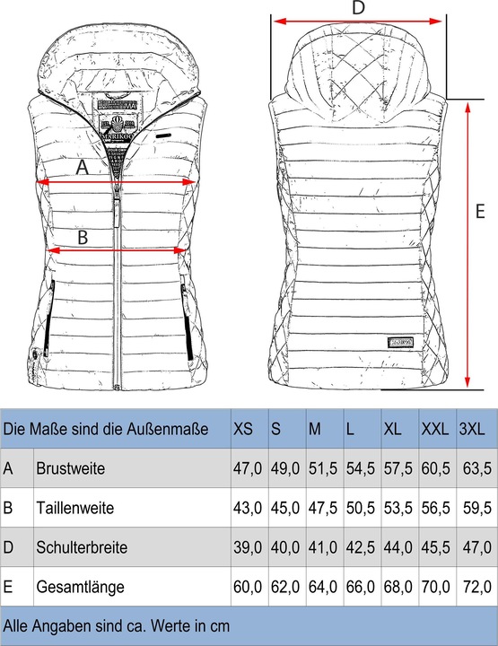 Immagine prodotto Marikoo Zampa di coniglio (3XL)
