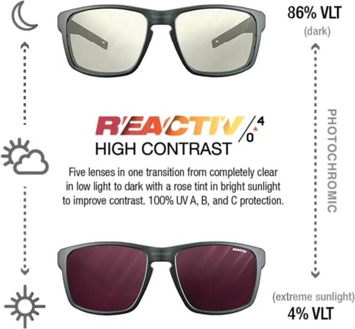 Image du produit Julbo Bouclier M Reactiv 0-4 (Blanc, Bleu, Noir, Réactif 0-4 Contraste élevé)