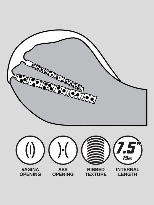 Actual product image Thrust Pro Elite Alana Masturbator 7kg
