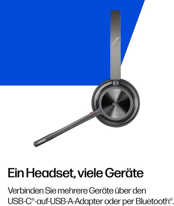 Actual product image Poly Voyager 4320 (Wireless, USB-C, Microsoft teams)