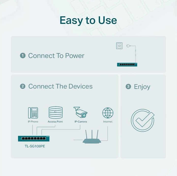 Actual product image TP-Link Tl-Sg108pe (8 Ports)
